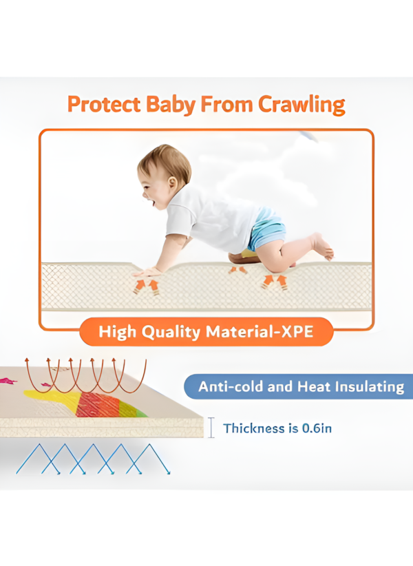 EMZJ 200 X 180 X 1 cm Baby Crawling Play Floormat Foam Non-Toxic Foldable Reversible Playing Mat Holiday Beach - Image 2